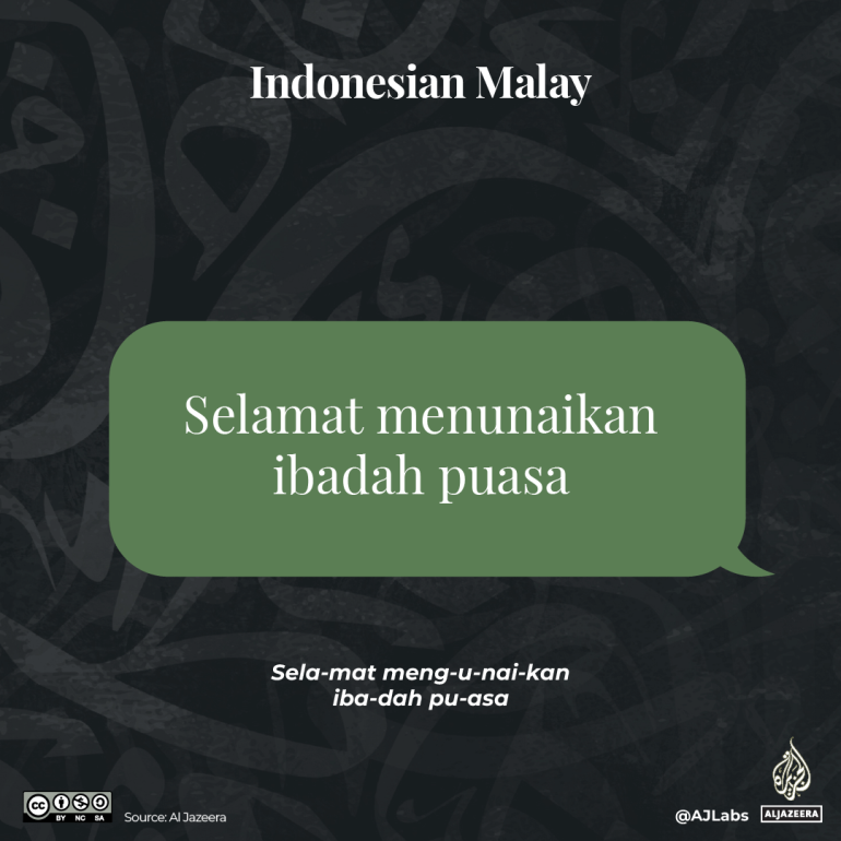 Interactive_Bahasa-1709813253