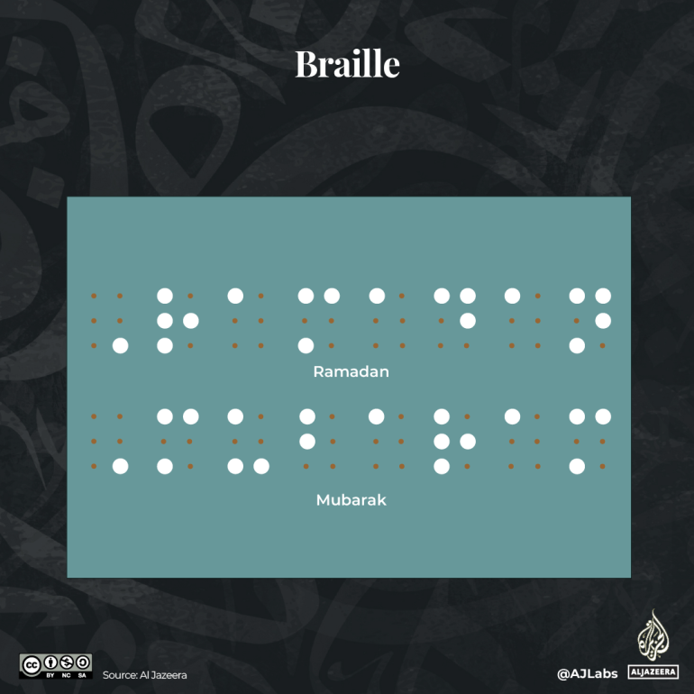 Interactive_Braille-1709813272