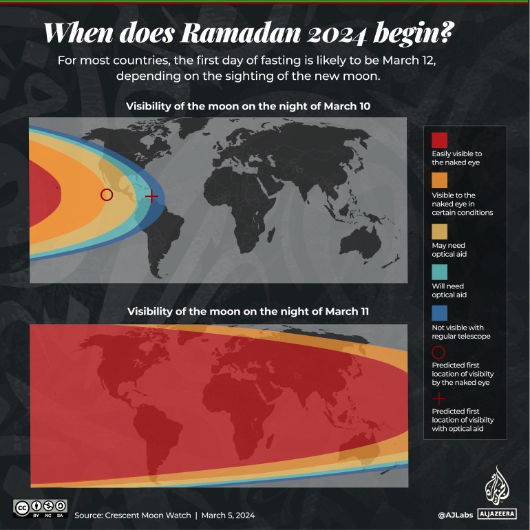 Interactive_Raamdan_2024_When does Ramadan begin