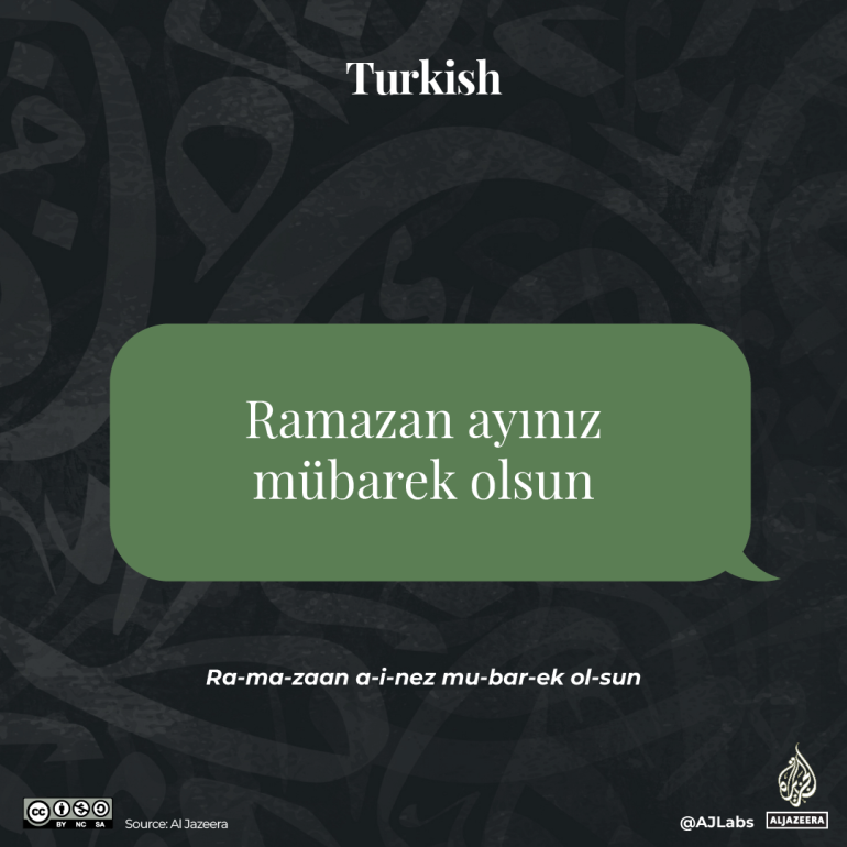 Interactive_Turkish-1709813361