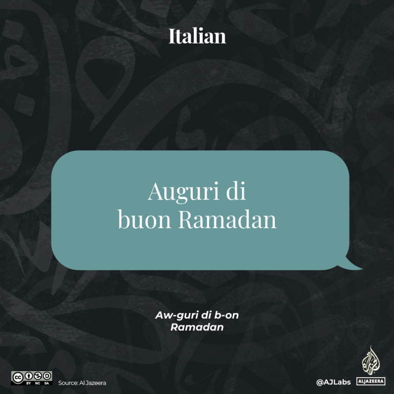 Interactive_italian-1709813306