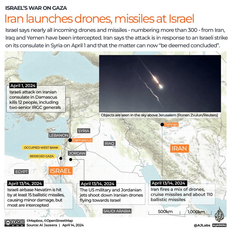Irã lança centenas de mísseis e drones no primeiro ataque direto a Israel
