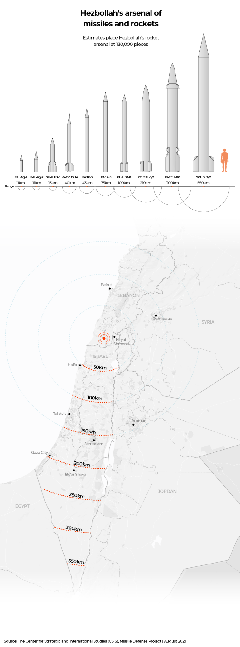 INTERACTIEF - Grensoverschrijdende aanvallen tussen Israël en Libanon Hezbollah-raketten - 1713176546