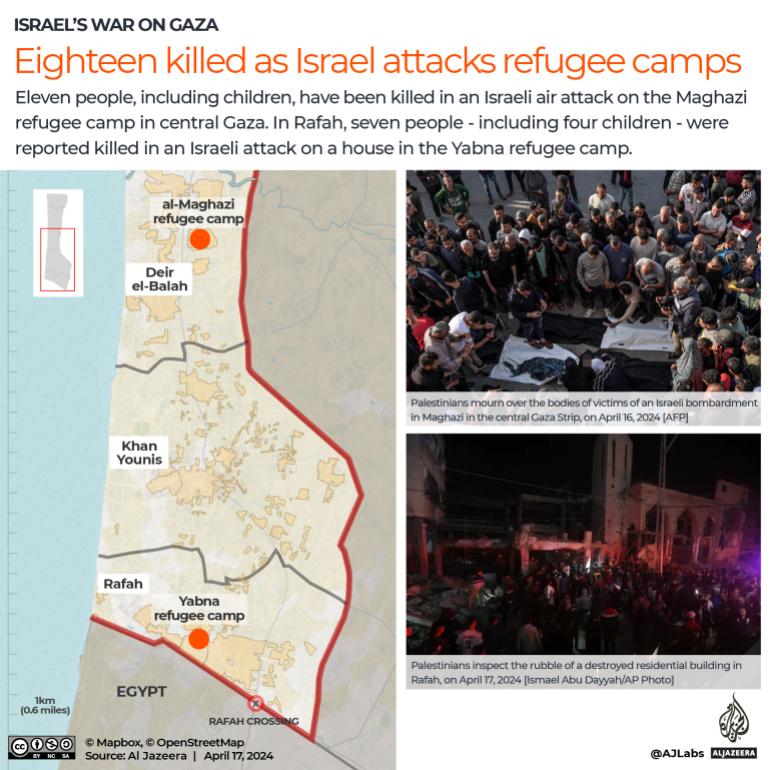 INTERACTIVE - Israel attacks refugee camps-1713333115