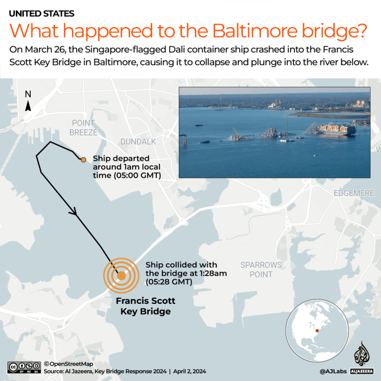 INTERACTIVE_US_Baltimore_bridge_recovery_APRIL_1_2024 copy 2-1712047797