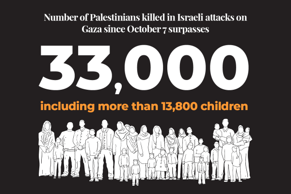 Изминаха шест месеца откакто Израел започна своето брутално нападение срещу