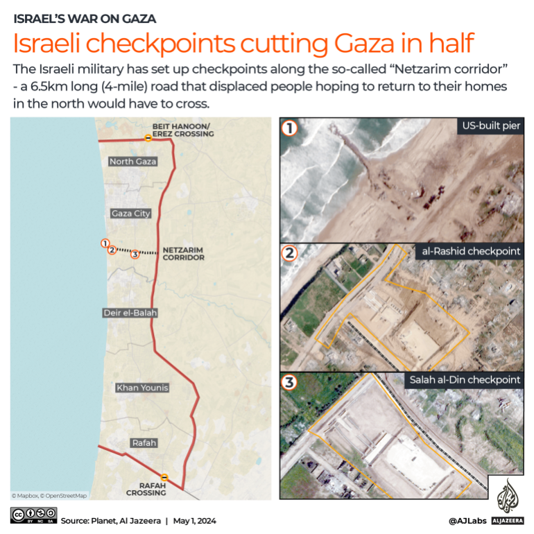 INTERACTIVE - New checkpoints along Netzarim corridor Gaza rashid pier salah al din road-1714570015