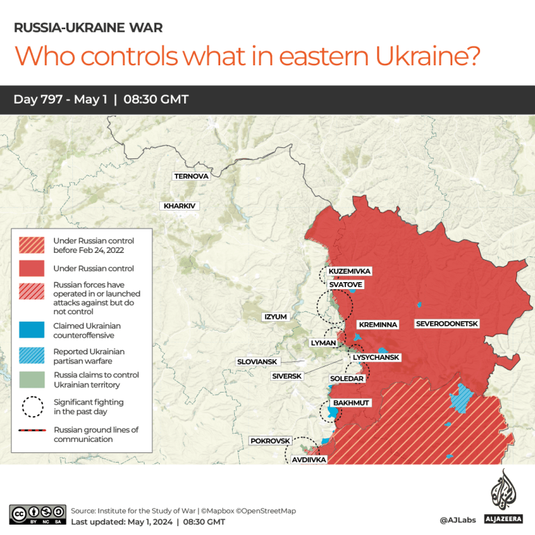 INTERACTIVE-WHO CONTROLS WHAT IN EASTERN UKRAINE copy-1714561746
