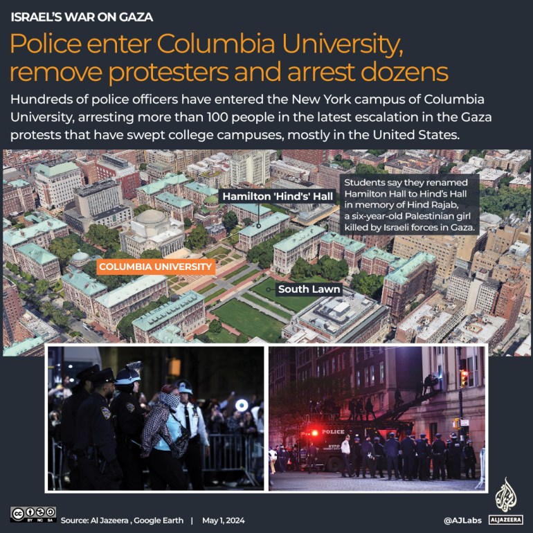 Interactive_Columbia_University_Prortests