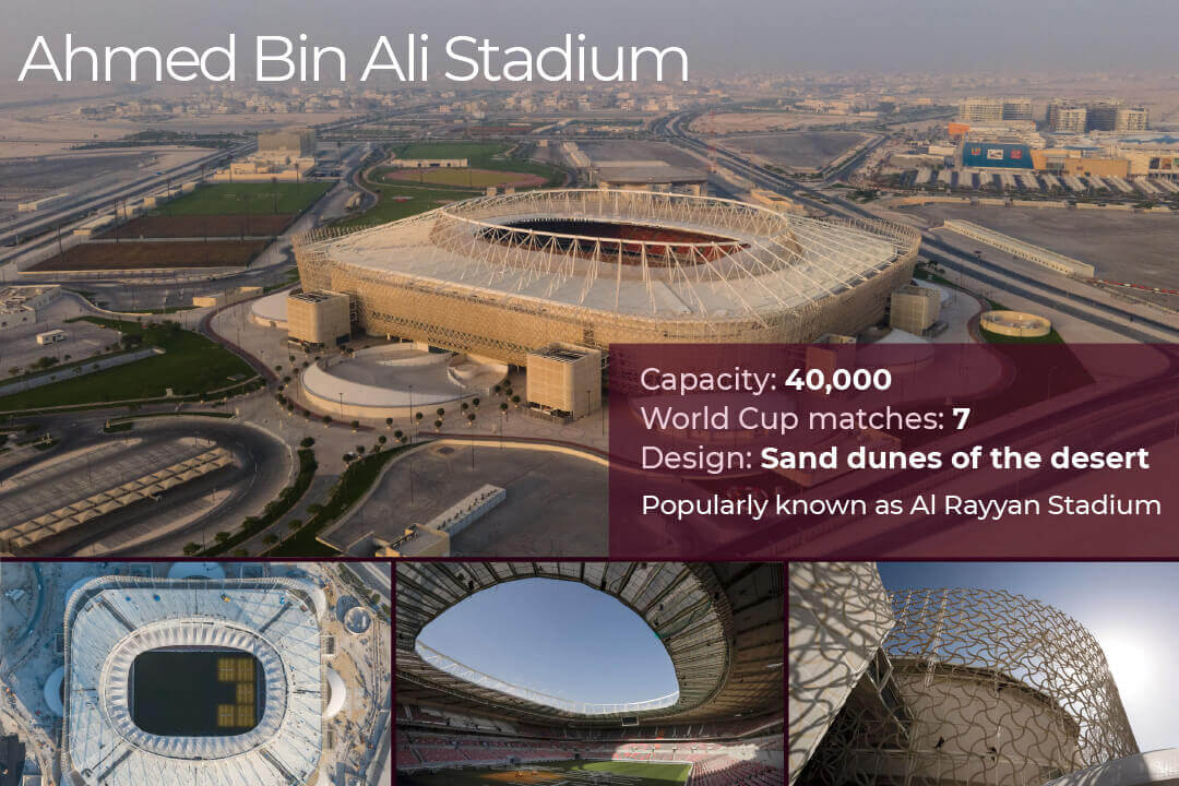 Qatar's stadiums - Ahmed Bin Ali