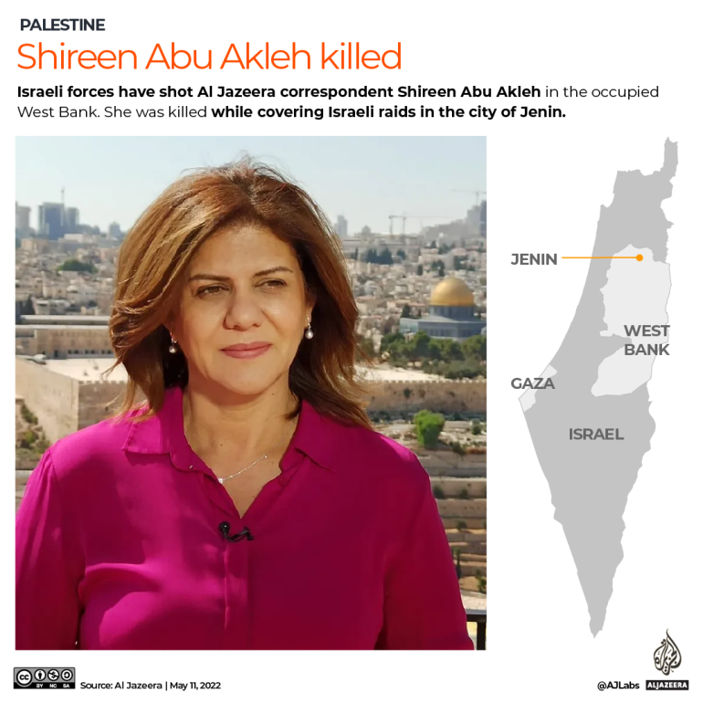 INTERACTIVE Shireen Abu Akleh killed