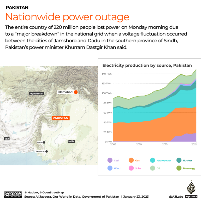 INTERACTIVE_PAKISTAN_POWER_OUTAGE_JAN23_2023_edited