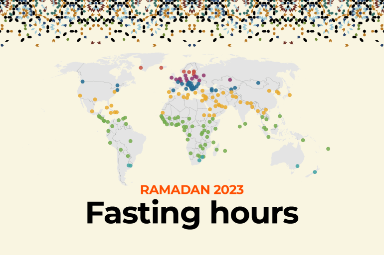 INTERACTIVE - Ramadan 2023 - poster