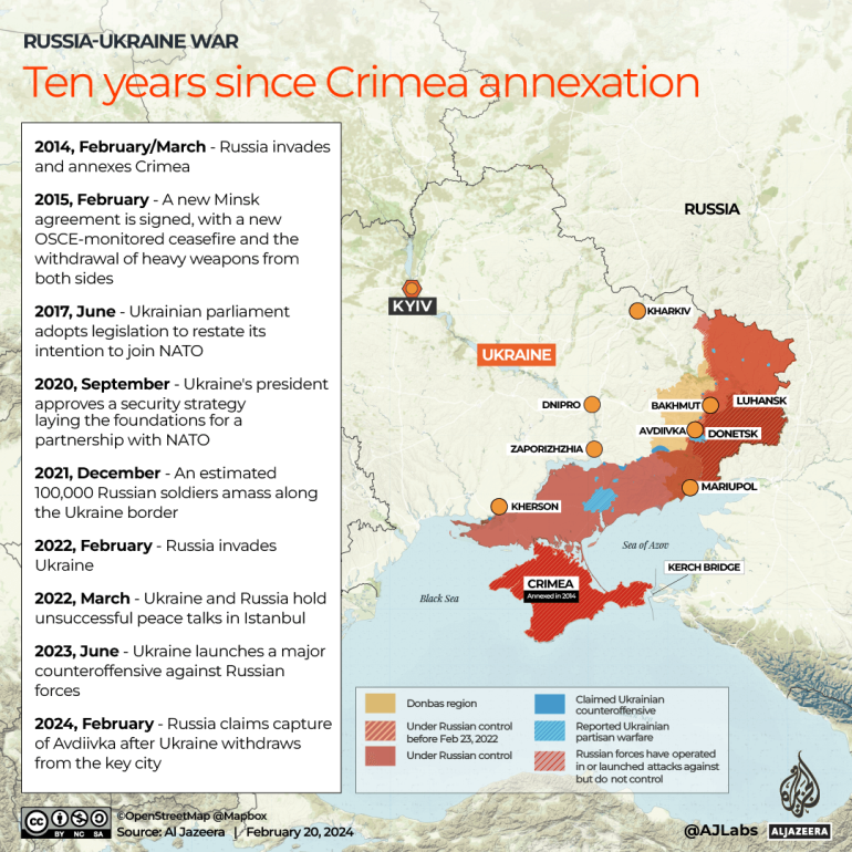 INTERACTIVE- Timeline since Crimea_FEB20, 2024-1708415662